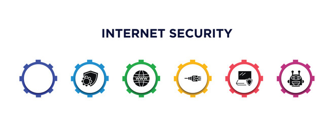 Poster - internet security filled icons with infographic template. glyph icons such as locked, cyber security, internet, ethernet, antivirus, bot vector.