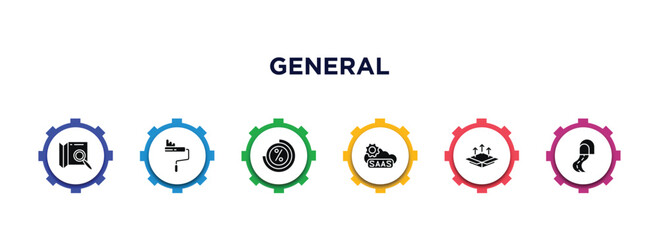 Poster - general filled icons with infographic template. glyph icons such as map search, painting work, loading, saas, product release, road tunnel vector.