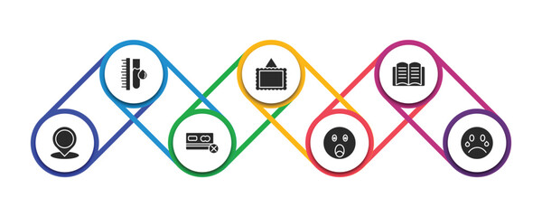 Poster - user interface filled icons with infographic template. glyph icons such as ink level, image with frame, book opened at center, point at, credit card crossed, shocked smile, crying smile vector.