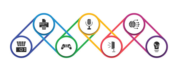 Poster - technology filled icons with infographic template. glyph icons such as paper printer, big old microphone, globe connected circuit, fryer, video game controller, tv side, ecologic bulb vector.