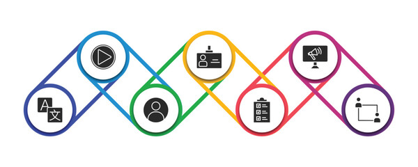 Poster - strategy filled icons with infographic template. glyph icons such as start, visitor, advertising, translator, avatar, planning, coaching vector.