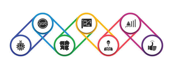 Poster - startup stategy and filled icons with infographic template. glyph icons such as exchanging, strategy sketch, increase, strategy management, jigsaw, startup head, accept vector.