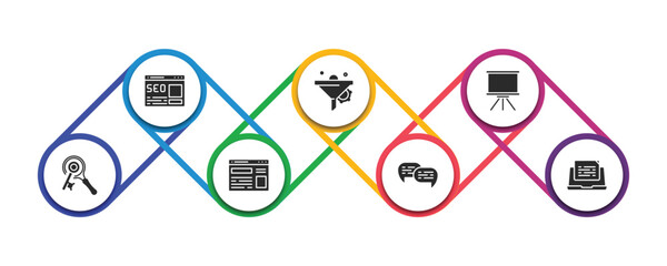 Poster - search engine optimization filled icons with infographic template. glyph icons such as home page, funnel, whiteboard, keywords, site, speech bubbles, blogging vector.