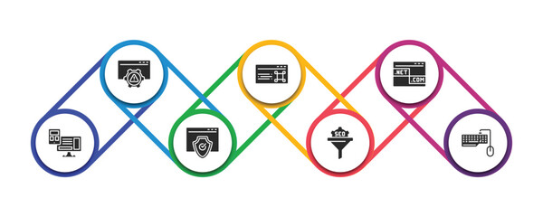 Poster - programming filled icons with infographic template. glyph icons such as error, command, web domain, adaptive layout, authorize, seo funnel, keyboard and mouse vector.