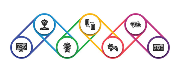 Poster - programming collection. filled icons with infographic template. glyph icons such as developer, cross-platform, broken link, api, seo badge, game development, theme vector.