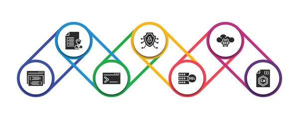 Poster - programming filled icons with infographic template. glyph icons such as seo report, secured network, seo cloud, page, code terminal, mysql, c sharp vector.