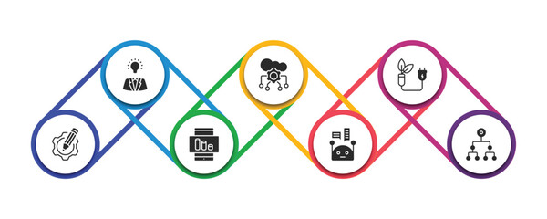 general filled icons with infographic template. glyph icons such as brand awareness, cloud service, biomass energy, implementation, ar graph, chat bot, classification vector.