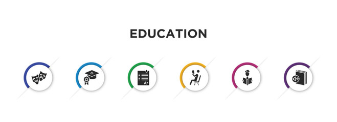 Poster - education filled icons with infographic template. glyph icons such as drama, quality education, test results, leisure, man reading, muted book vector.