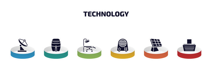 Poster - technology infographic element with filled icons and 6 step or option. technology icons such as reciever, fryer, operating table, air cooler, frontal solar panel, hood vector.