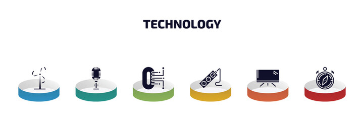 Poster - technology infographic element with filled icons and 6 step or option. technology icons such as wind power, vintage mic, zero, tee power, screen blank, navigation compass vector.