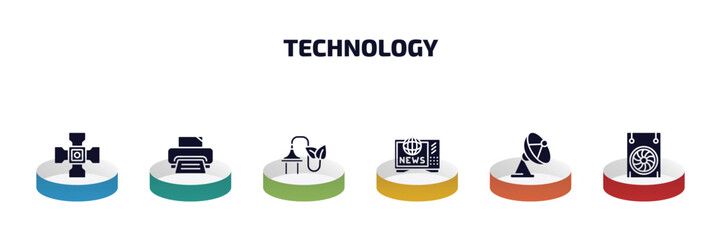 Poster - technology infographic element with filled icons and 6 step or option. technology icons such as cinema light with cable, printer tool, biomass, worlwide news, parabolic, ventilating fan vector.