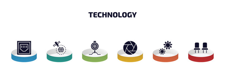 Poster - technology infographic element with filled icons and 6 step or option. technology icons such as tele