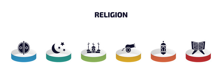 Poster - religion infographic element with filled icons and 6 step or option. religion icons such as animism,