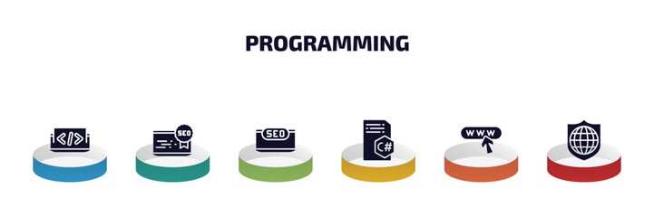 Wall Mural - programming infographic element with filled icons and 6 step or option. programming icons such as coding, seo reputation, seo monitoring, c sharp, web domain, secured network vector.