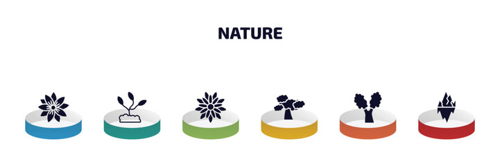 Poster - nature infographic element with filled icons and 6 step or option. nature icons such as hypericum, grow plant, gerbera, shadbush tree, eastern cottonwood tree, iceberg vector.
