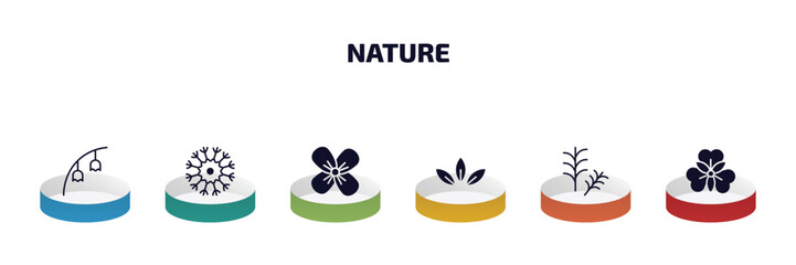Poster - nature infographic element with filled icons and 6 step or option. nature icons such as bluebell, knapweed, wallflower, acicular, rosemary, alstroemeria vector.