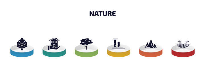 Poster - nature infographic element with filled icons and 6 step or option. nature icons such as basswood tree, house for rent, red maple tree, ruins, hill, prairie vector.