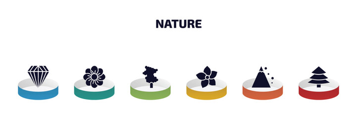 Poster - nature infographic element with filled icons and 6 step or option. nature icons such as gemstone, pansy, sassafras tree, hydrangea, snowslide, red spruce tree vector.