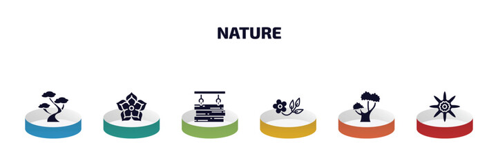 Poster - nature infographic element with filled icons and 6 step or option. nature icons such as bonsai tree, japanese flower, wood board, flower of leaves, chestnut oak tree, petals vector.