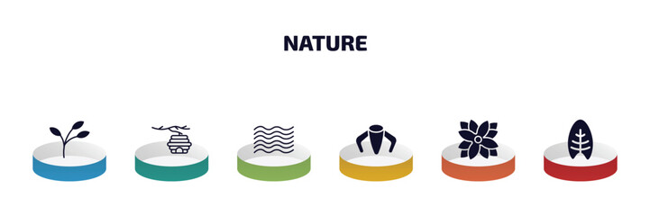 Poster - nature infographic element with filled icons and 6 step or option. nature icons such as branch, hive, waves, ylang-ylang, zinnia, spear shaped vector.