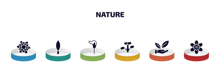 Poster - nature infographic element with filled icons and 6 step or option. nature icons such as dahlia, cypress, lily, slippery elm tree, save nature, freesia vector.