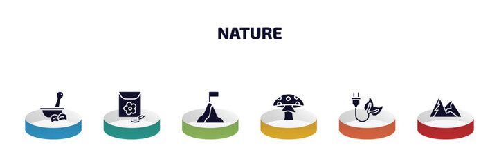 Poster - nature infographic element with filled icons and 6 step or option. nature icons such as therapy, flower seeds, determination, mushroom with spots, eco energy source, snowed mountains vector.
