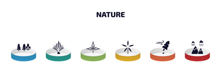 Poster - nature infographic element with filled icons and 6 step or option. nature icons such as pine tree on fire, yucca, pinnation, palmatelly, damaged, rainy landscape vector.