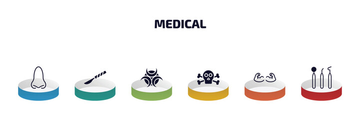 Poster - medical infographic element with filled icons and 6 step or option. medical icons such as e, scalpel, biological warning, dead, strong, dentist tool vector.