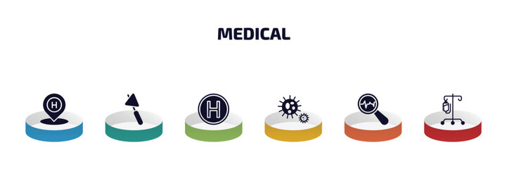 Poster - medical infographic element with filled icons and 6 step or option. medical icons such as hospital placeholder, medical hammer tool, heliport, bacteria, diagtic, perfusion vector.