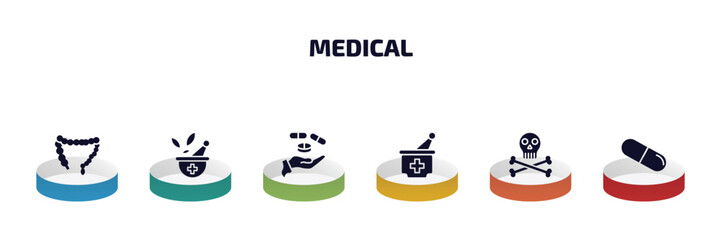 Poster - medical infographic element with filled icons and 6 step or option. medical icons such as colon, phary tool, drugs, medicines bowl, skull and bone, medical pill vector.
