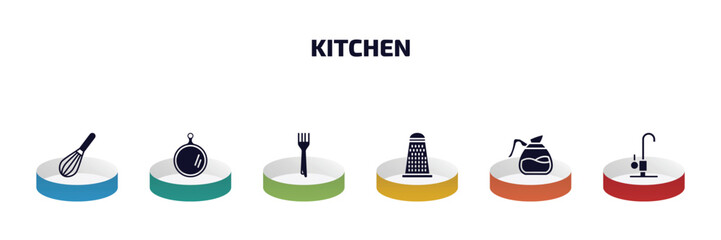 Poster - kitchen infographic element with filled icons and 6 step or option. kitchen icons such as beater, chopping board, fork, grater, coffee pot, kitchen tap vector.