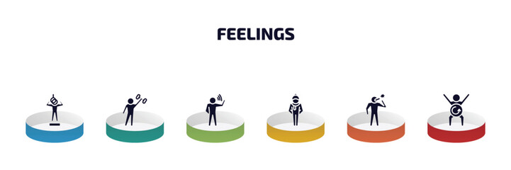 Poster - feelings infographic element with filled icons and 6 step or option. feelings icons such as helpless human, strong human, blah human, cold bad refreshed vector.