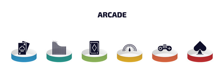 Aufkleber - arcade infographic element with filled icons and 6 step or option. arcade icons such as card game, roller coaster, ace of diamonds, speedometer, game controller, spades vector.