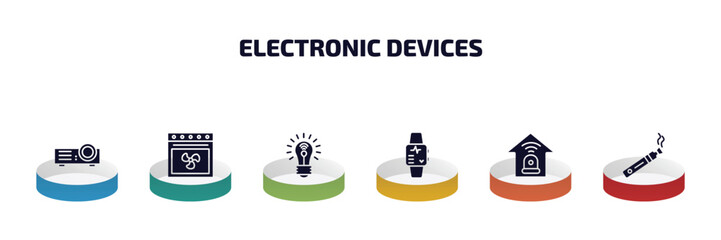 electronic devices infographic element with filled icons and 6 step or option. electronic devices icons such as projector, convection oven, smart light, activity tracker, burglar alarm, vaporizer