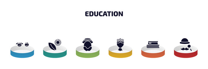 Poster - education infographic element with filled icons and 6 step or option. education icons such as kids, photosynthesis, robinson crusoe, bouquet, books, sherlock holmes vector.