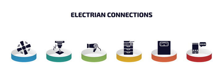 Poster - electrian connections infographic element with filled icons and 6 step or option. electrian connections icons such as ceiling fan, laser hine, blow dryer, copier, weighing, from electrian