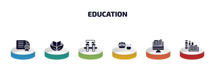 Poster - education infographic element with filled icons and 6 step or option. education icons such as diploma with seal, eco book, communicating vessels, lunchbox, studies, book shop vector.