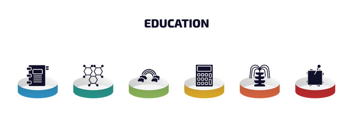 Poster - education infographic element with filled icons and 6 step or option. education icons such as agenda with bookmarks, chemical formula, basic rainbow, school calculator, fountain, sticky note vector.