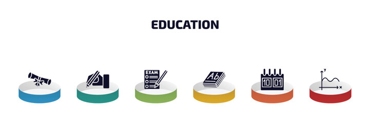 Poster - education infographic element with filled icons and 6 step or option. education icons such as graduation diploma, write by hand, exams, 3d dictionary, school calendar, sinusoid vector.