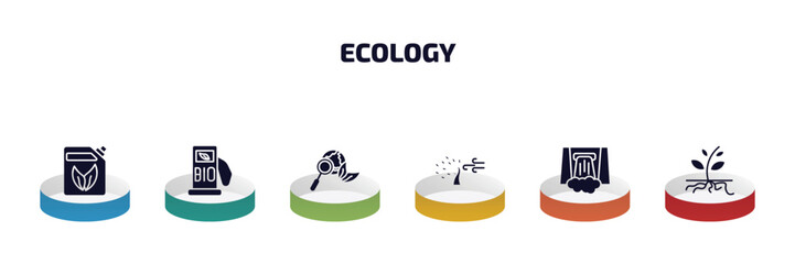 Poster - ecology infographic element with filled icons and 6 step or option. ecology icons such as bio fuel, biofuel, ecologism, wind bending tree, dam, plant and root vector.