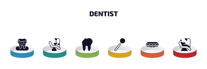 Poster - dentist infographic element with filled icons and 6 step or option. dentist icons such as dental plaque, dental chair, cavity, dentist mirror, lingual braces, examination vector.