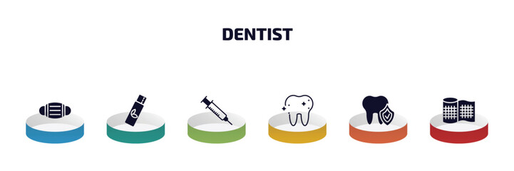 Poster - dentist infographic element with filled icons and 6 step or option. dentist icons such as dentist mask, chewing gum, empty syringe, shiny tooth, prophylaxis, gauze vector.