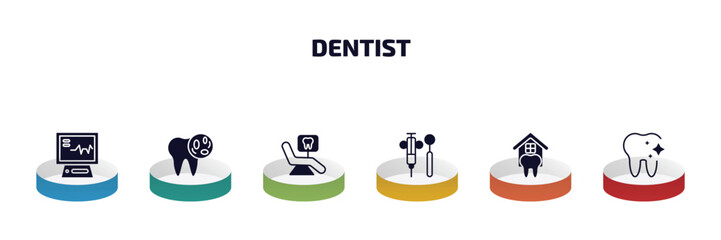 Poster - dentist infographic element with filled icons and 6 step or option. dentist icons such as ekg monitor, bacteria in mouth, dental monitor, dental hook, dental house, tooth whitening vector.