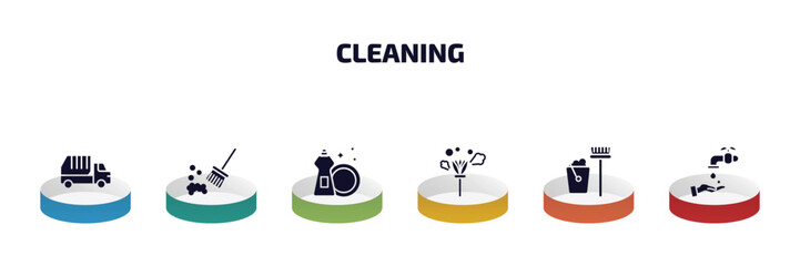 Wall Mural - cleaning infographic element with filled icons and 6 step or option. cleaning icons such as garbage truck, sweeping, dish soap, feather duster, housekeeping, hand wash vector.