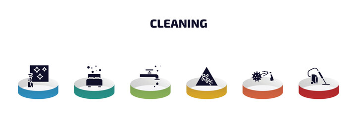 Poster - cleaning infographic element with filled icons and 6 step or option. cleaning icons such as glass cleaning, clean room, faucet cleanin, wet floor, virus cleanin, hoover vector.