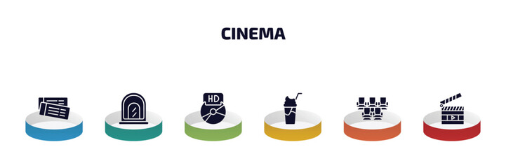 Poster - cinema infographic element with filled icons and 6 step or option. cinema icons such as tickets, cinema ticket window, hd dvd, smoothie with straw, theatre seats, movie clapper open vector.