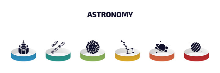 Poster - astronomy infographic element with filled icons and 6 step or option. astronomy icons such as astronaut ingravity, meteorites, stargate, big dipper, planet, uranus with satellite vector.