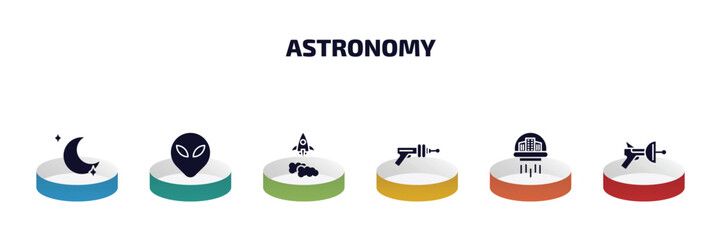 Poster - astronomy infographic element with filled icons and 6 step or option. astronomy icons such as blue moon, extraterrestial head, liftoff, gun blaster, space colony, space gun vector.