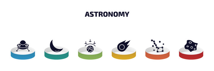Poster - astronomy infographic element with filled icons and 6 step or option. astronomy icons such as ufo flying, crescent moon, aerosphere, comet, ursa major, asteroid vector.