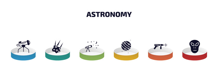 Poster - astronomy infographic element with filled icons and 6 step or option. astronomy icons such as big telescope, aerolite, astronomy, jupiter with satellite, laser gun, little extraterrestial vector.